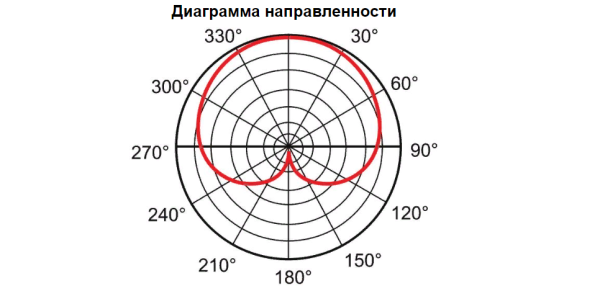 AUDAC CMX215/55, микрофон на гусиной шее